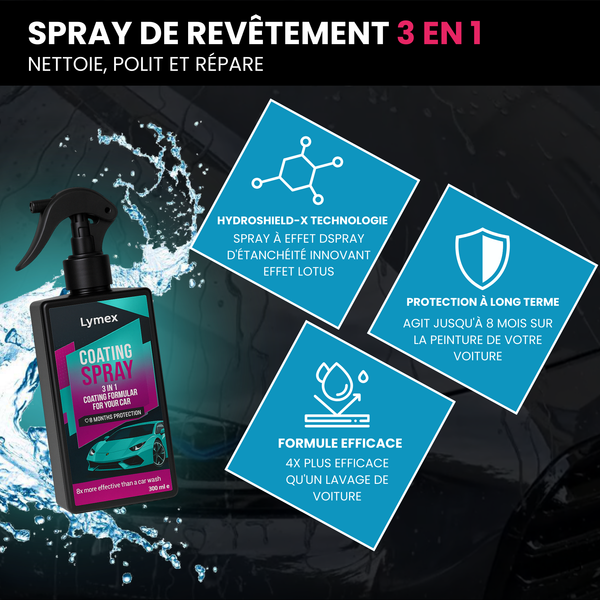Brillux™ – Pour une voiture qui reste propre plus longtemps.