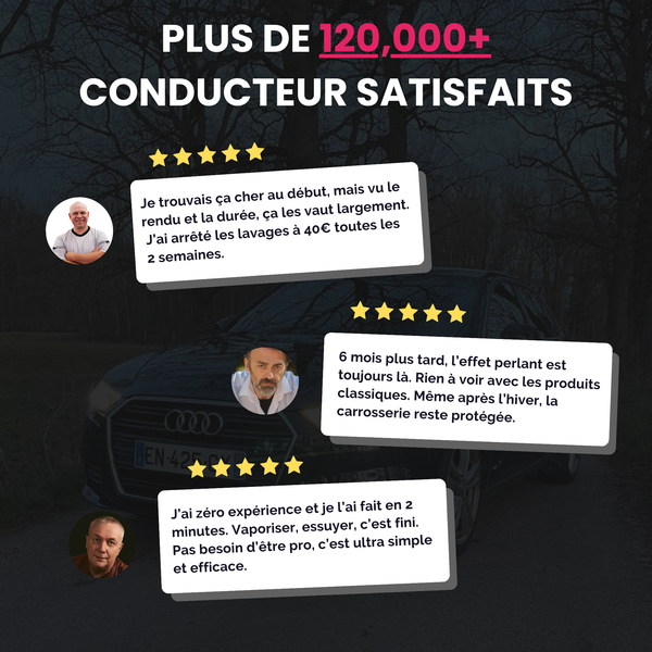 Brillux™ – Pour une voiture qui reste propre plus longtemps.