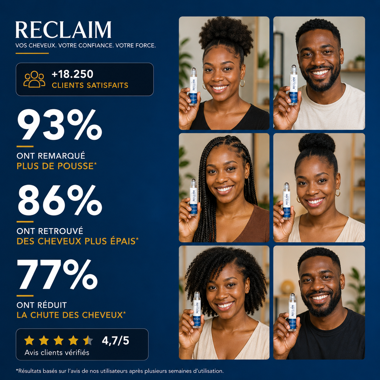 Reclaim – Sérum Repousse