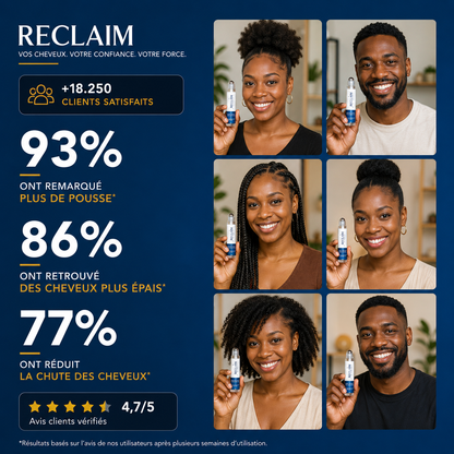 Reclaim – Sérum Repousse