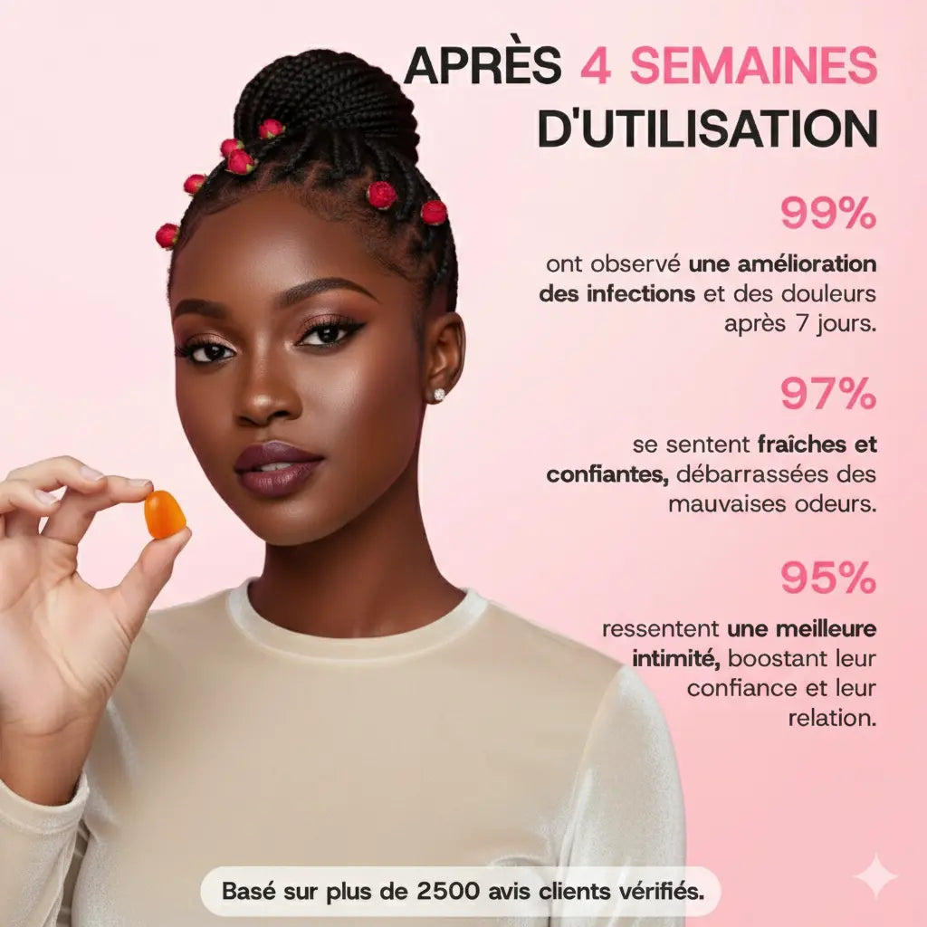 VivaFlora™ Gummies Equilibre Intime VIVAFLORA