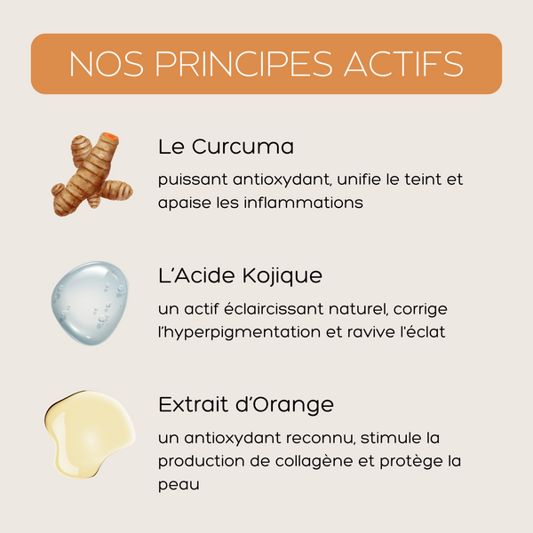 KURMEA+™ Pads anti-imperfections au Curcuma et à l’Acide Kojique
