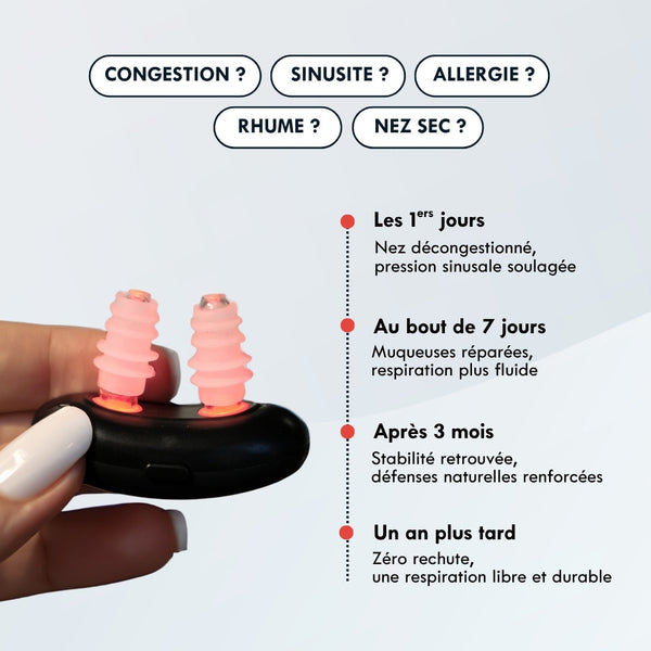 Sinezy Confort™ – Respirez librement