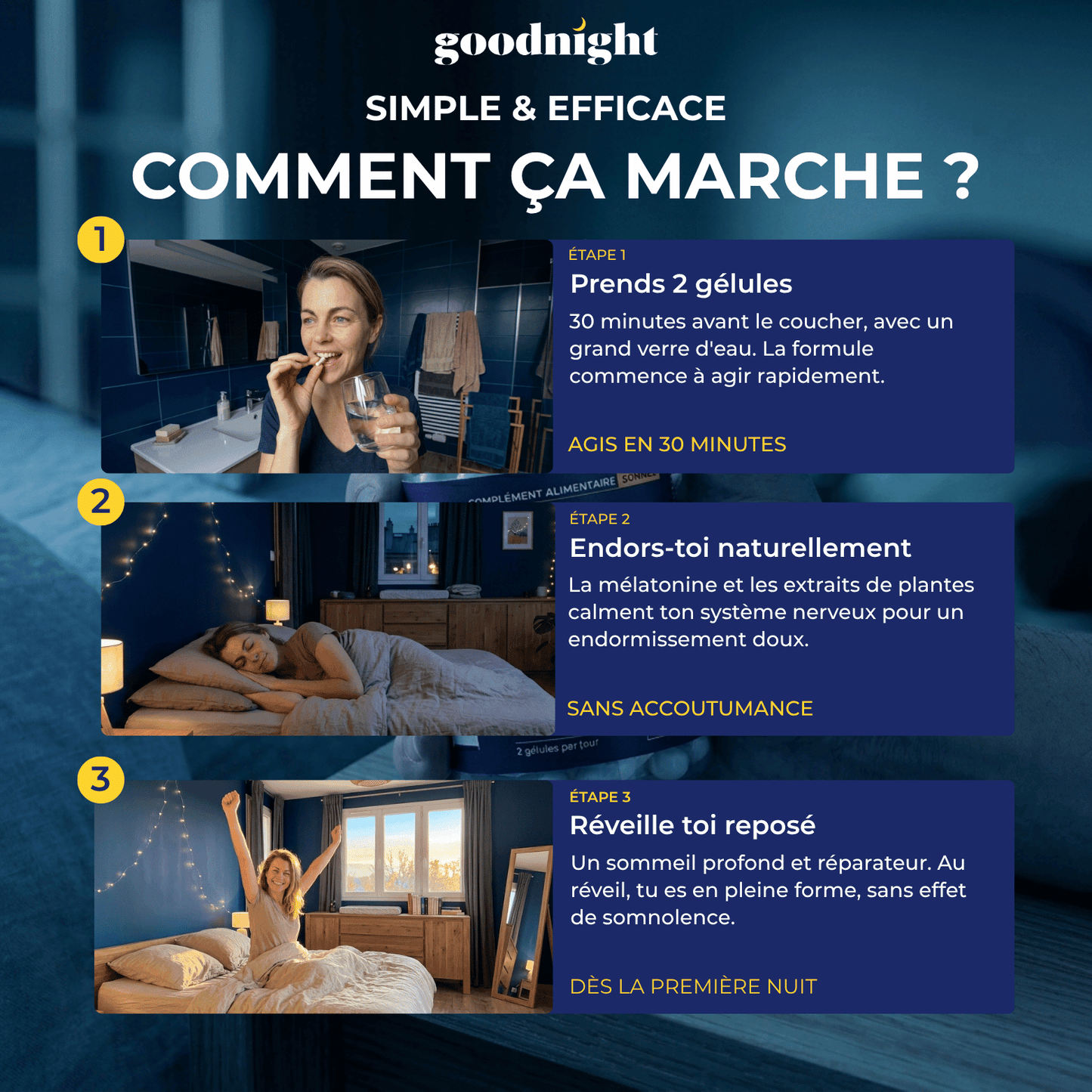 GoodNight™ – Enfin mieux dormir