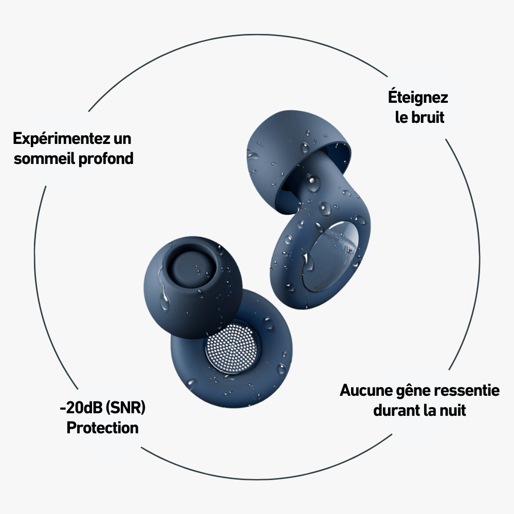 ZènPlug™ – Dormez profondément. Peu importe le bruit