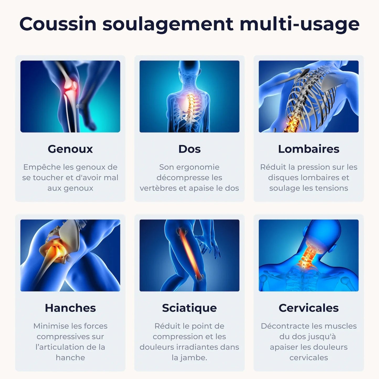 Cellsuis - Coussin Orthopédique Genoux