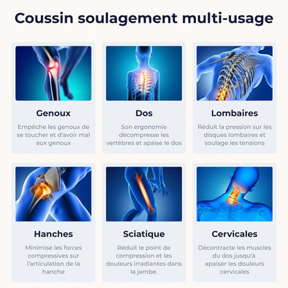 Cellsuis - Coussin Orthopédique Genoux